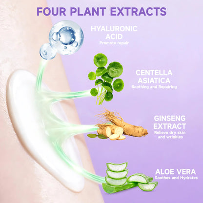 Fast-acting gentle hair removal cream