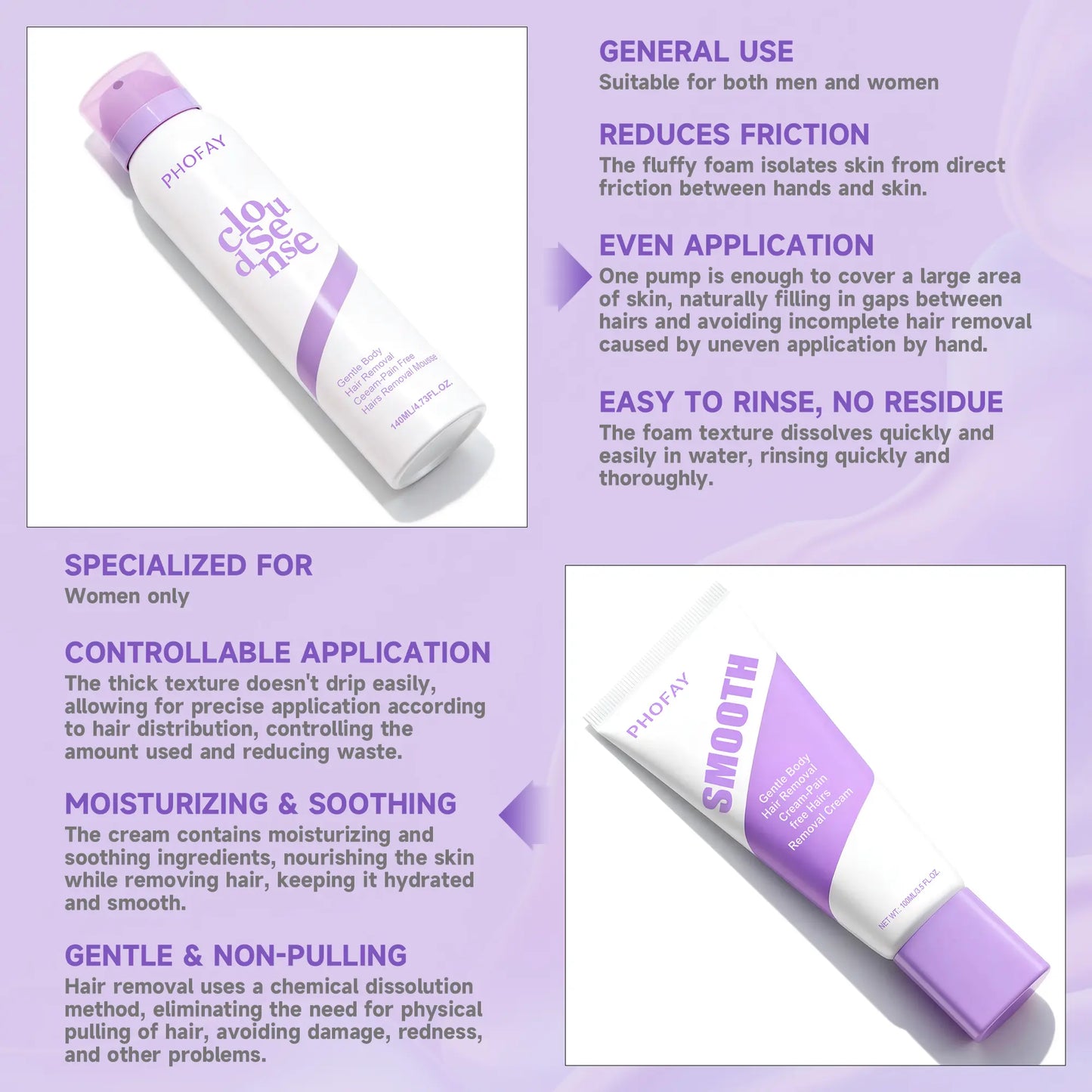 Fast-acting gentle hair removal cream