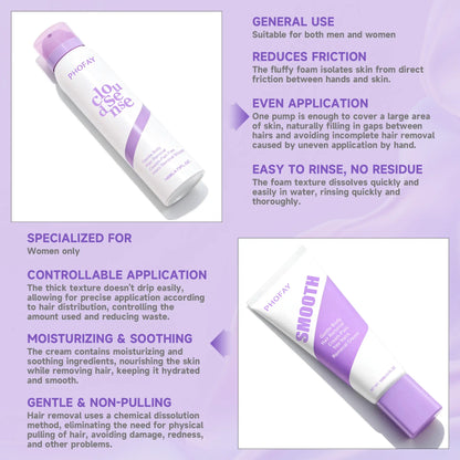 Fast-acting gentle hair removal cream